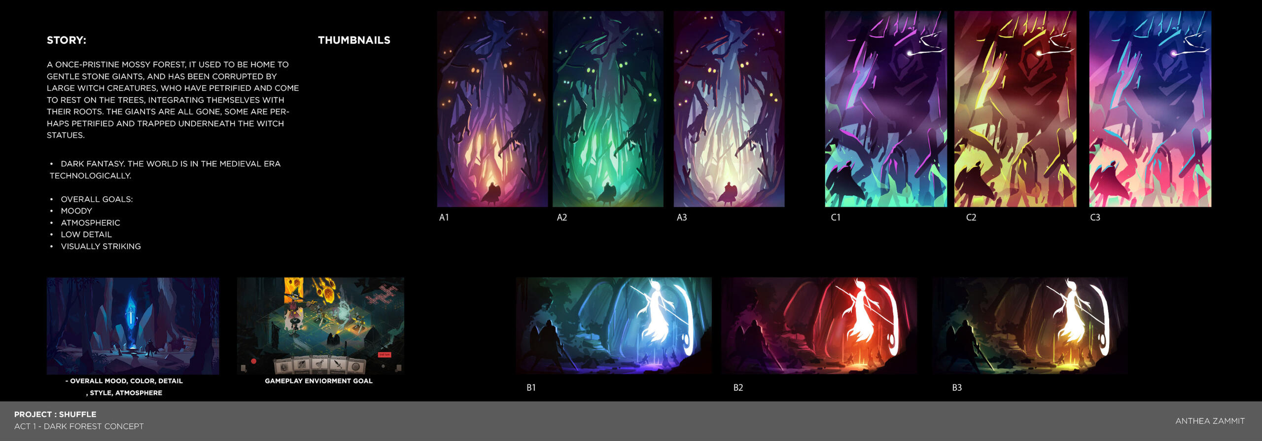 Project Shuffle Enviorment 2