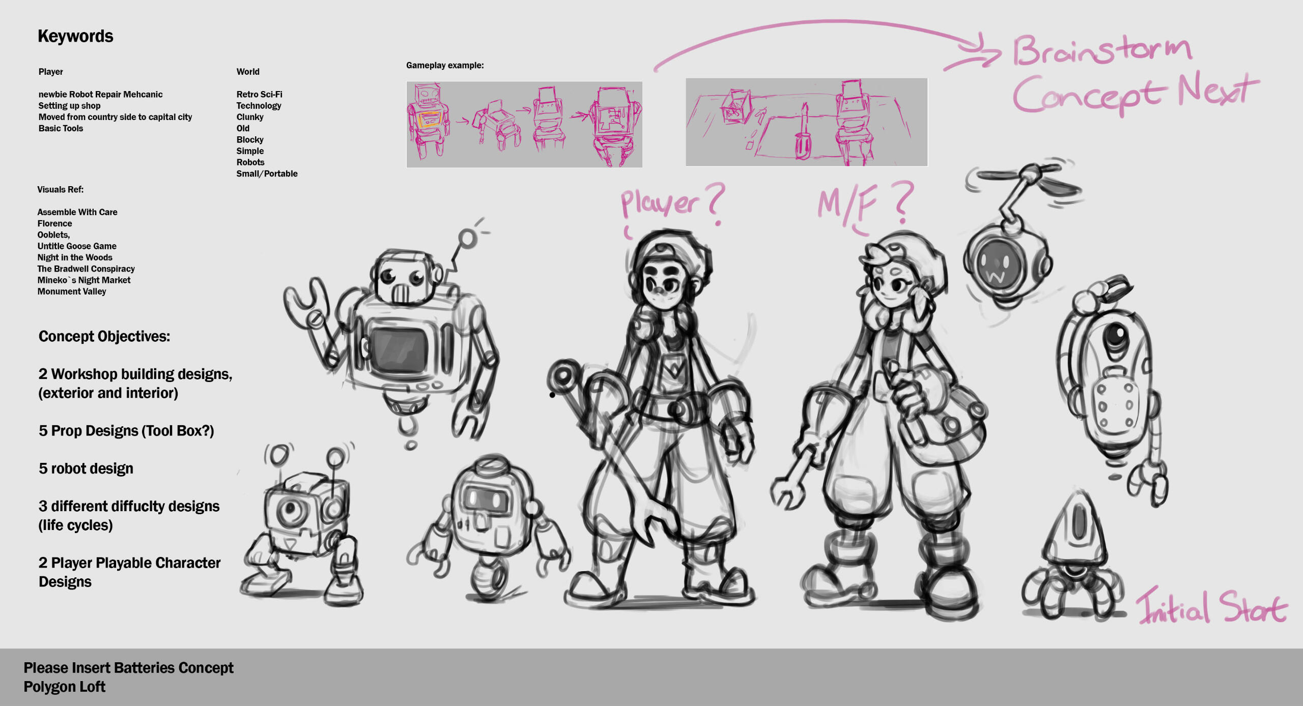 Project: Novadine Sunrise Thumbnails