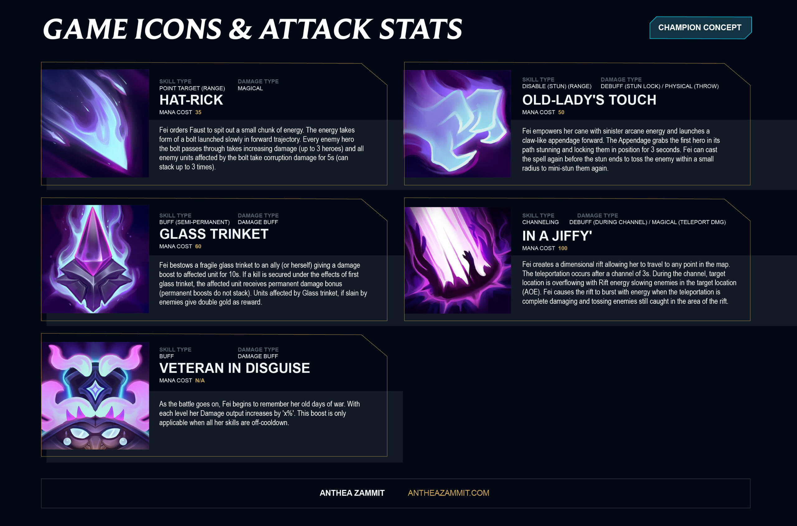 LOL Fan Champion : Fei Icons